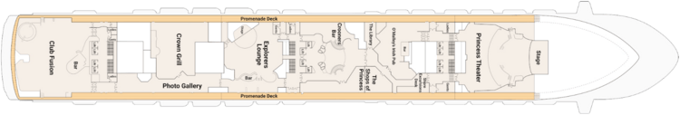 Princess Cruises Emerald Princess Deck 7 - Promenade.png